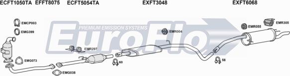 EuroFlo FTSTI19D 3008A - Система випуску ОГ autozip.com.ua