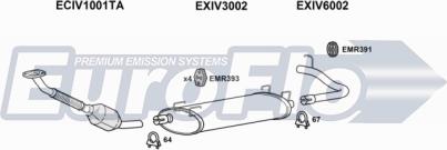 EuroFlo IVDAI28D 9015B - Система випуску ОГ autozip.com.ua