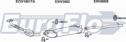 EuroFlo IVDAI28D 9015F - Система випуску ОГ autozip.com.ua