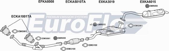 EuroFlo KASOR35 3001 - Система випуску ОГ autozip.com.ua