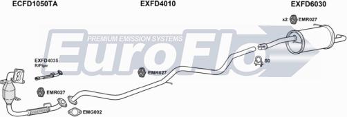 EuroFlo MA214D 1001 - Система випуску ОГ autozip.com.ua