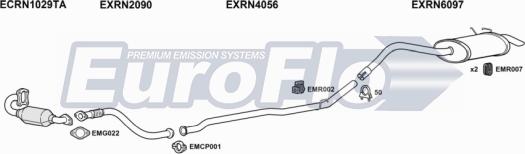 EuroFlo RNKAN15D 7008 - Система випуску ОГ autozip.com.ua