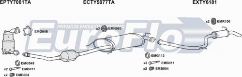 EuroFlo TYRAV22D 3004 - Система випуску ОГ autozip.com.ua