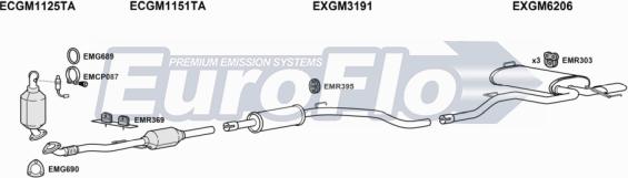 EuroFlo VLCOR16 1008 - Система випуску ОГ autozip.com.ua