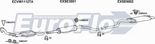 EuroFlo VWCAD19D 6004C - Система випуску ОГ autozip.com.ua