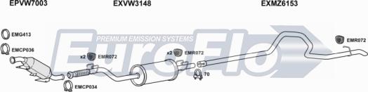 EuroFlo VWCRA25D 7001C05 - Система випуску ОГ autozip.com.ua