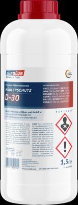 EUROLUB 821015 - Антифриз autozip.com.ua