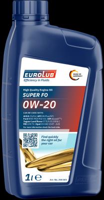 EUROLUB 250001 - Моторна олива autozip.com.ua
