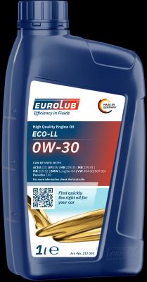 EUROLUB 212001 - Моторна олива autozip.com.ua