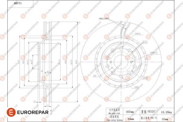 EUROREPAR 1684321380 - Гальмівний диск autozip.com.ua