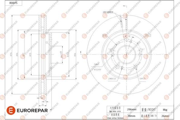 EUROREPAR 1684251780 - Гальмівний диск autozip.com.ua