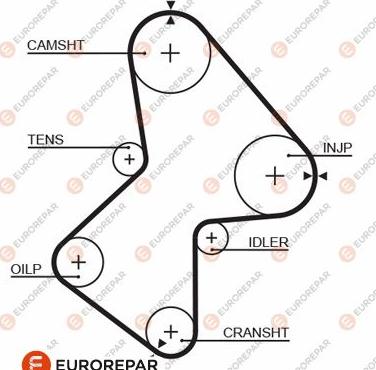 EUROREPAR 1633142980 - Ремінь ГРМ autozip.com.ua