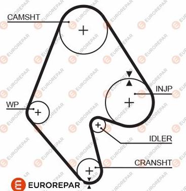 EUROREPAR 1633138080 - Ремінь ГРМ autozip.com.ua