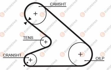 EUROREPAR 1633127980 - Ремінь ГРМ autozip.com.ua