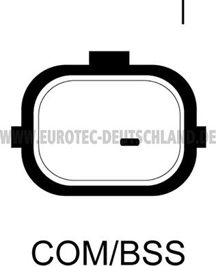 Eurotec 12090656 - Генератор autozip.com.ua