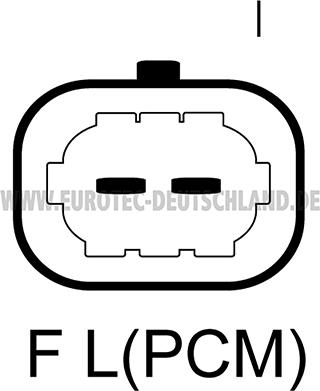 Eurotec 12090662 - Генератор autozip.com.ua