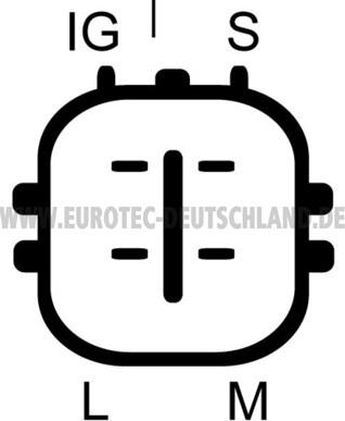 Eurotec 12090771 - Генератор autozip.com.ua