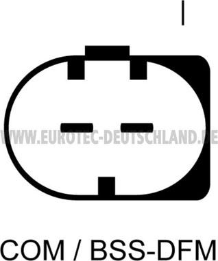 Eurotec 12045380 - Генератор autozip.com.ua