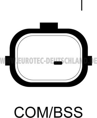 Eurotec 12090267 - Генератор autozip.com.ua