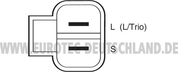 Eurotec 12060521 - Генератор autozip.com.ua