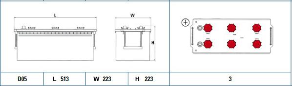 Exide ED1803 - Стартерна акумуляторна батарея, АКБ autozip.com.ua