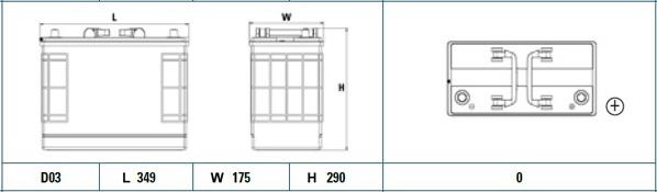 Exide EF1250 - Стартерна акумуляторна батарея, АКБ autozip.com.ua