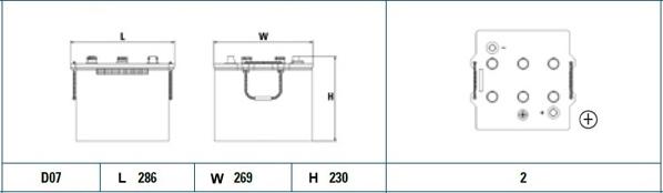 Exide EG1257 - Стартерна акумуляторна батарея, АКБ autozip.com.ua