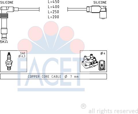 FACET 4.9506 - Комплект проводів запалювання autozip.com.ua