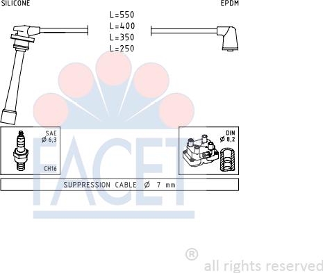 FACET 4.9385 - Комплект проводів запалювання autozip.com.ua