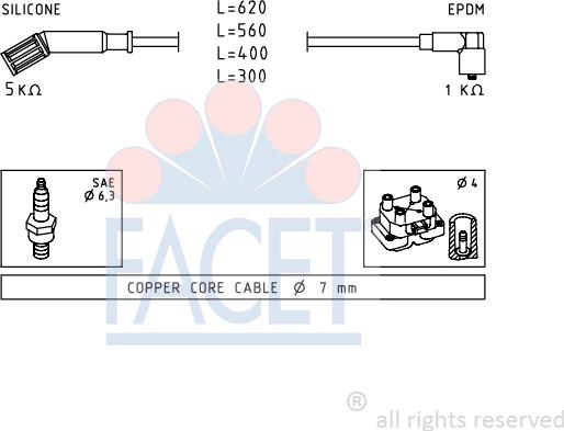 FACET 4.8694 - Комплект проводів запалювання autozip.com.ua