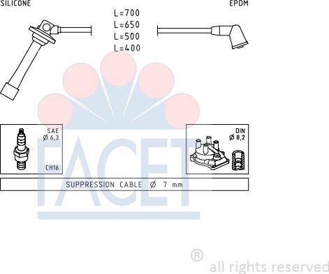 FACET 4.8884 - Комплект проводів запалювання autozip.com.ua