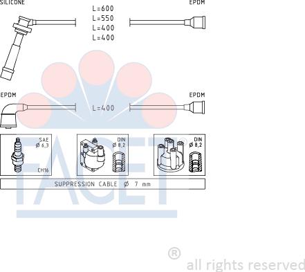 FACET 4.7028 - Комплект проводів запалювання autozip.com.ua