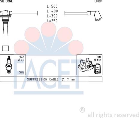 FACET 4.7111 - Комплект проводів запалювання autozip.com.ua