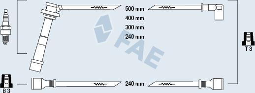 FAE 85805 - Комплект проводів запалювання autozip.com.ua