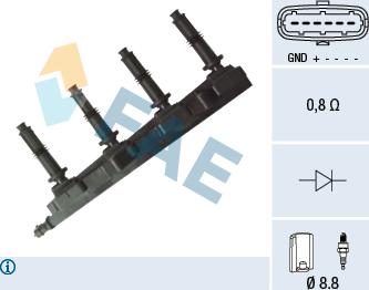 FAE 80269 - Котушка запалювання autozip.com.ua