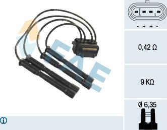 FAE 80206 - Котушка запалювання autozip.com.ua