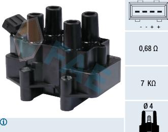 FAE 80223 - Котушка запалювання autozip.com.ua