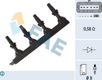 FAE 80271 - Котушка запалювання autozip.com.ua