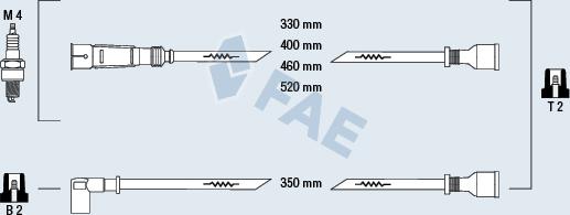 FAE 83960 - Комплект проводів запалювання autozip.com.ua