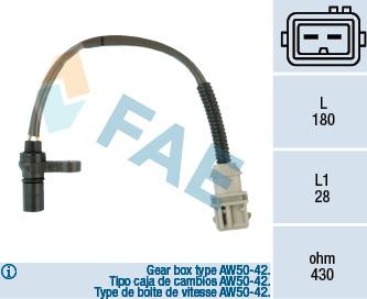 FAE 79125 - Датчик імпульсів, колінчастий вал autozip.com.ua