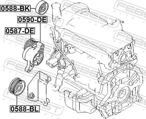 Febest 0587-DE - Паразитний / провідний ролик, поліклиновий ремінь autozip.com.ua