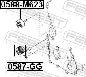 Febest 0587-GG - Паразитний / провідний ролик, поліклиновий ремінь autozip.com.ua