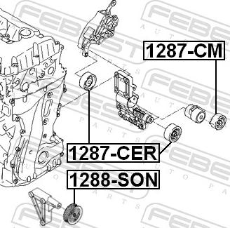 Febest 1287-CM - Паразитний / провідний ролик, поліклиновий ремінь autozip.com.ua