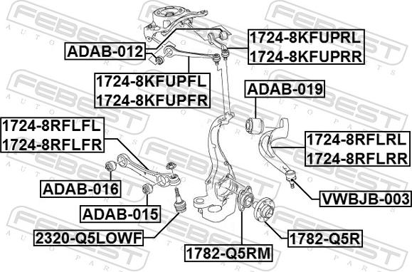 Febest 1724-8RFLRR - Важіль незалежної підвіски колеса autozip.com.ua