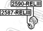 Febest 2587-RELIII - Паразитний / провідний ролик, поліклиновий ремінь autozip.com.ua