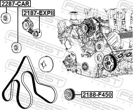Febest 2187-EXPII - Паразитний / провідний ролик, поліклиновий ремінь autozip.com.ua