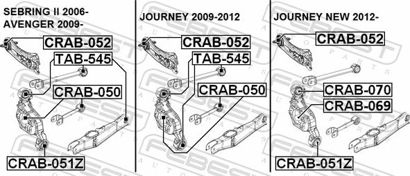 Febest CRAB-052 - Сайлентблок, важіль підвіски колеса autozip.com.ua