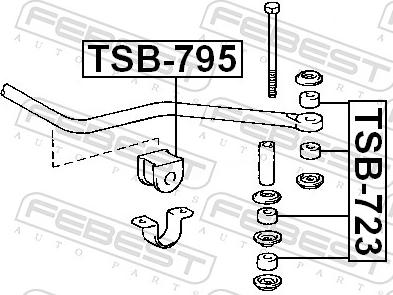 Febest TSB-723 - Втулка, стабілізатор autozip.com.ua