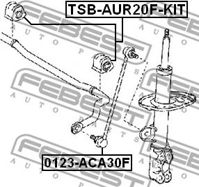 Febest TSB-AUR20F-KIT - Ремкомплект, підшипник стабілізатора autozip.com.ua