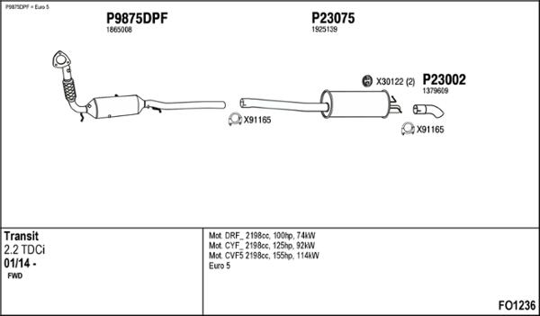 Fenno FO1236 - Система випуску ОГ autozip.com.ua